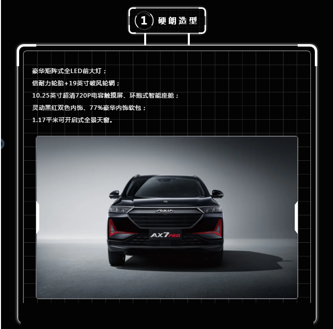 按揭三年0利息，，，，，，，十年质保新车开回家